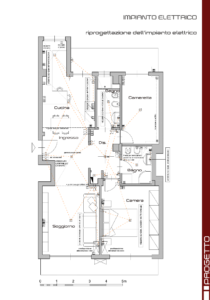 ristrutturazione casa torino