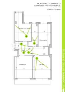 ristrutturazione casa torino