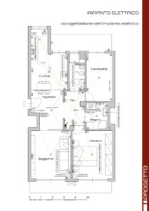 ristrutturazione casa torino